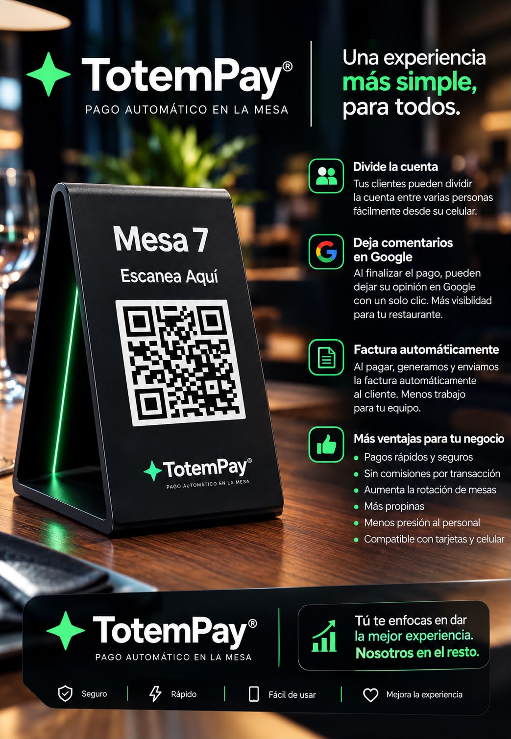 TotemPay, la primera terminal con cerebro